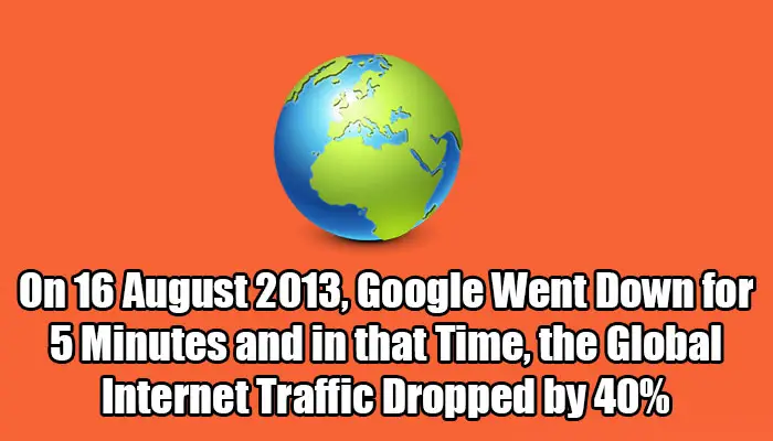 Google Traffic