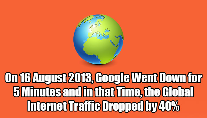 Google Traffic